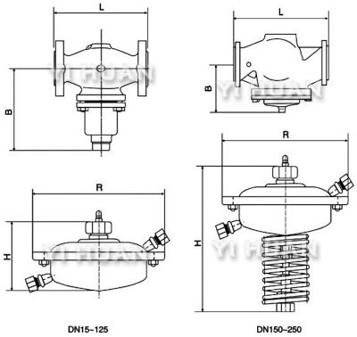 自(zì)力式流(liú)量調節(jie)閥結構(gou)